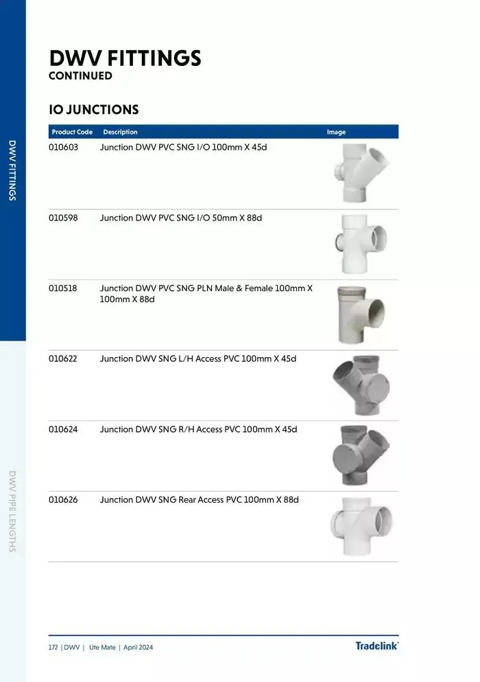 Ute Mate - Catalogue valid from 20 November to 31 December 2024 - page 180