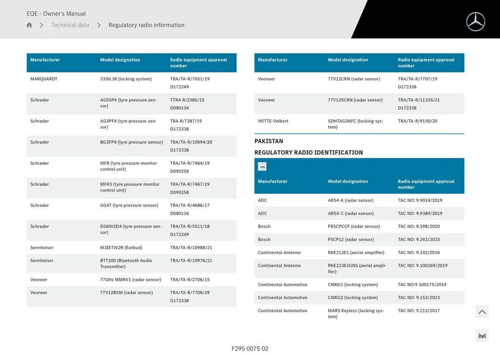 EQE Sedan - Catalogue valid from 11 September to 11 September 2025 - page 816