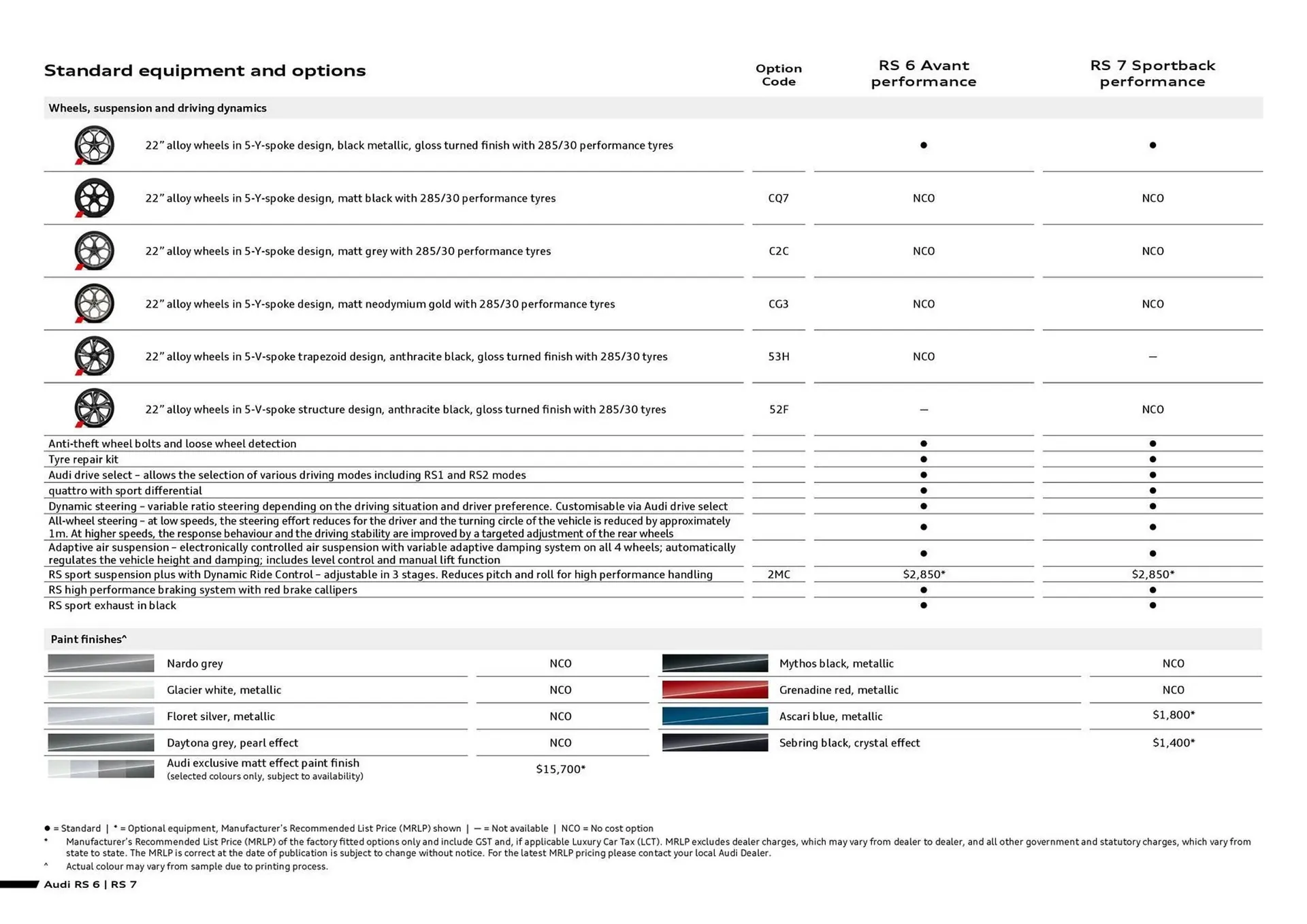 Audi catalogue - Catalogue valid from 7 August to 7 August 2026 - page 4