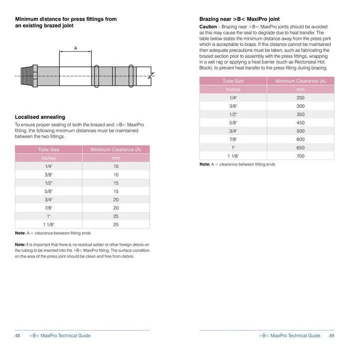 >B< MaxiPro Fitting System - Catalogue valid from 24 May to 24 May 2025 - page 25