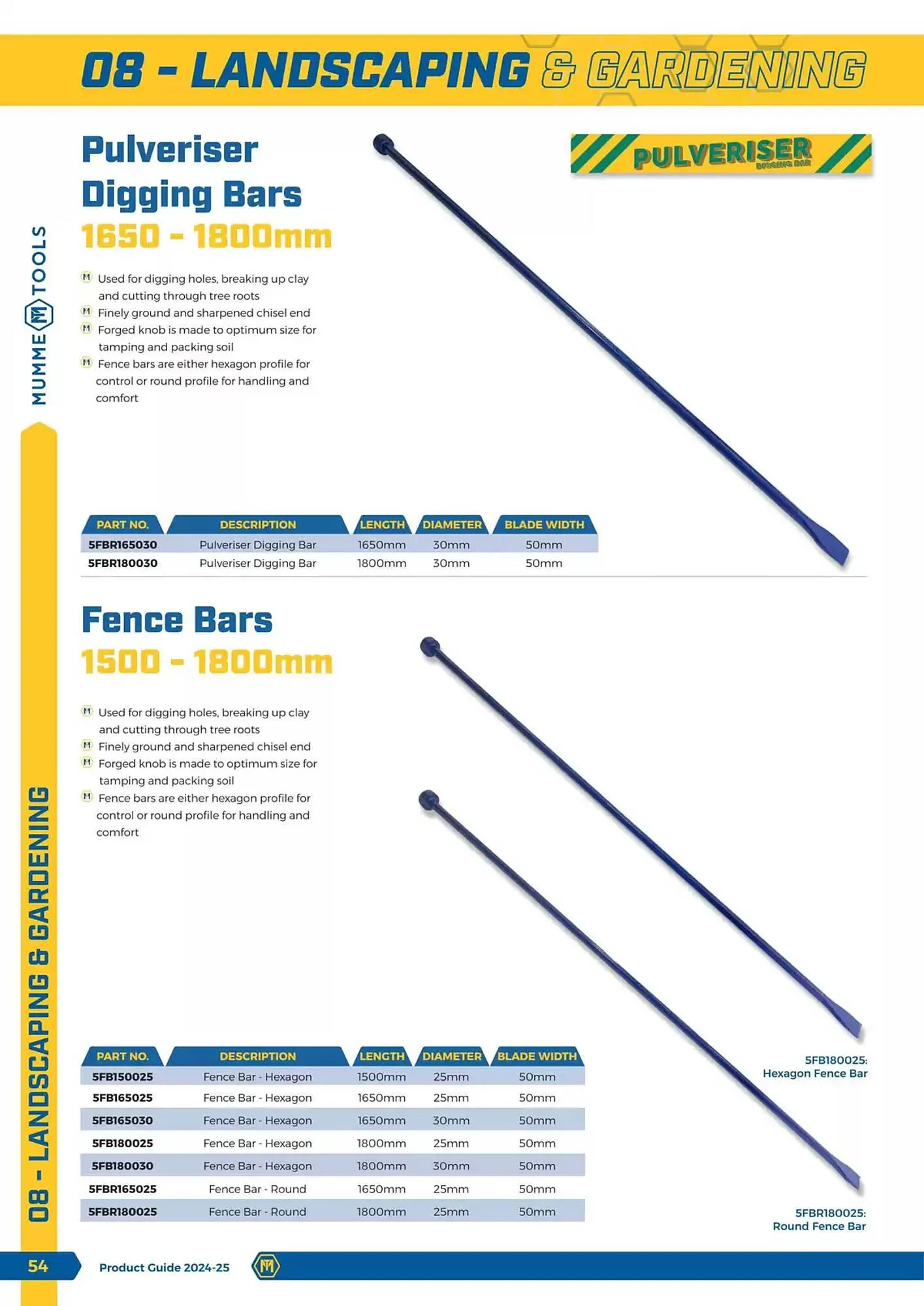 Kincrome catalogue - Catalogue valid from 5 November to 31 December 2025 - page 49