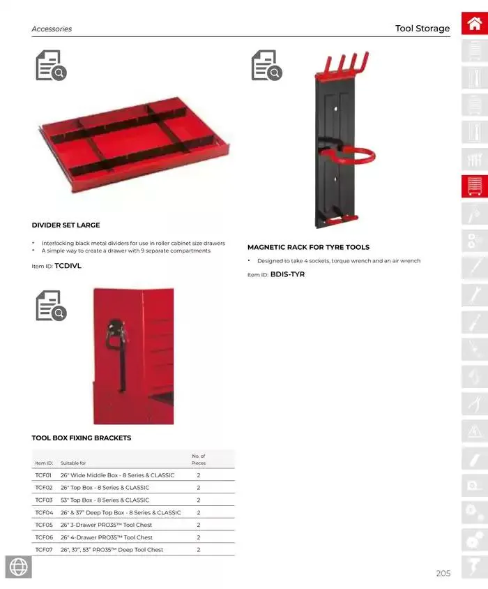 Product Catalogue - Catalogue valid from 28 March to 31 December 2025 - page 206