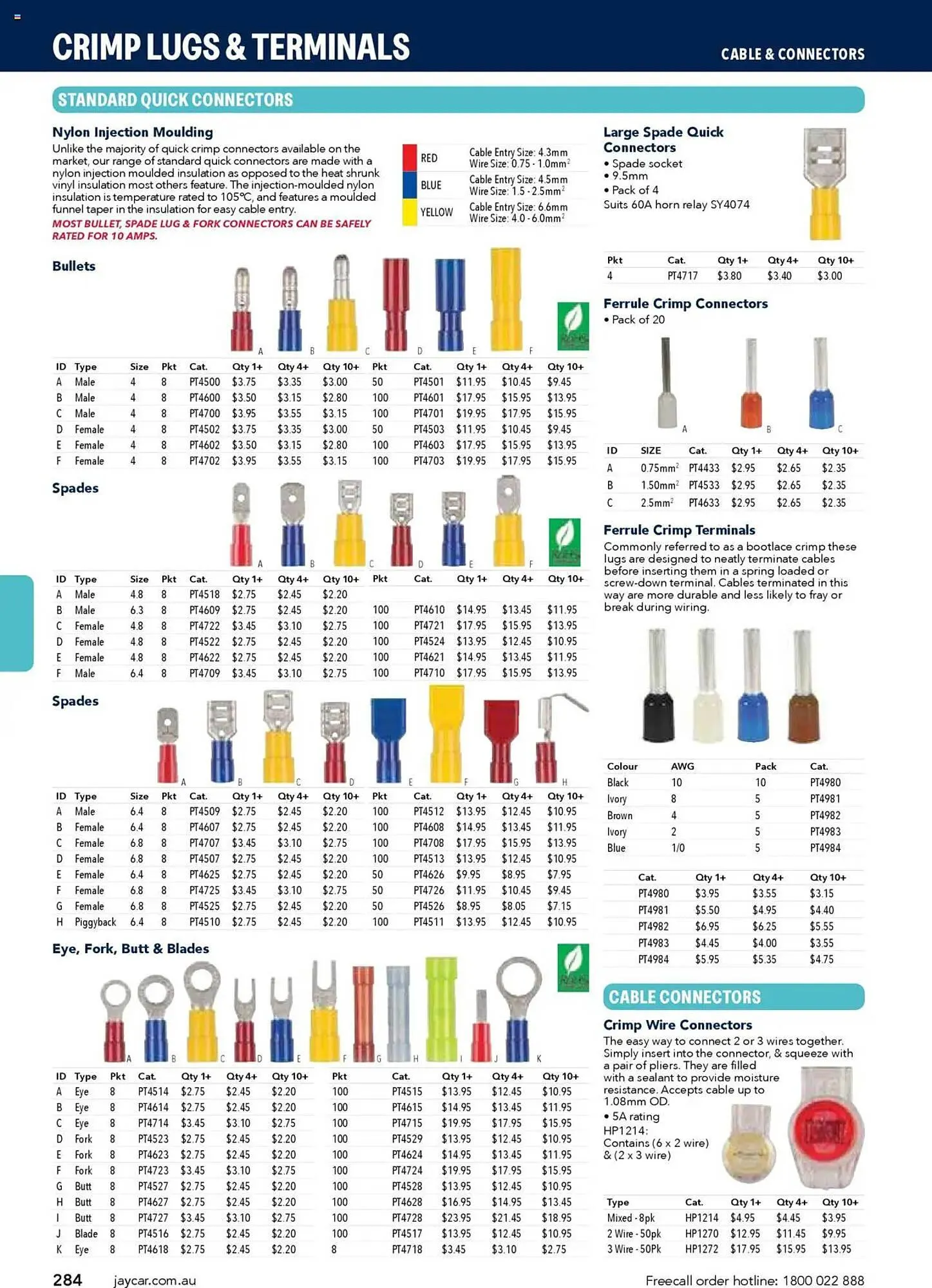 Jaycar Electronics catalogue - Catalogue valid from 8 July to 9 July 2026 - page 284