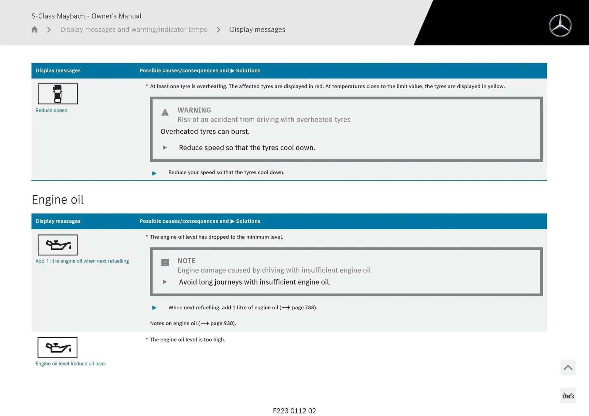 Mercedes-Benz catalogue - Catalogue valid from 1 May to 1 May 2026 - page 1013