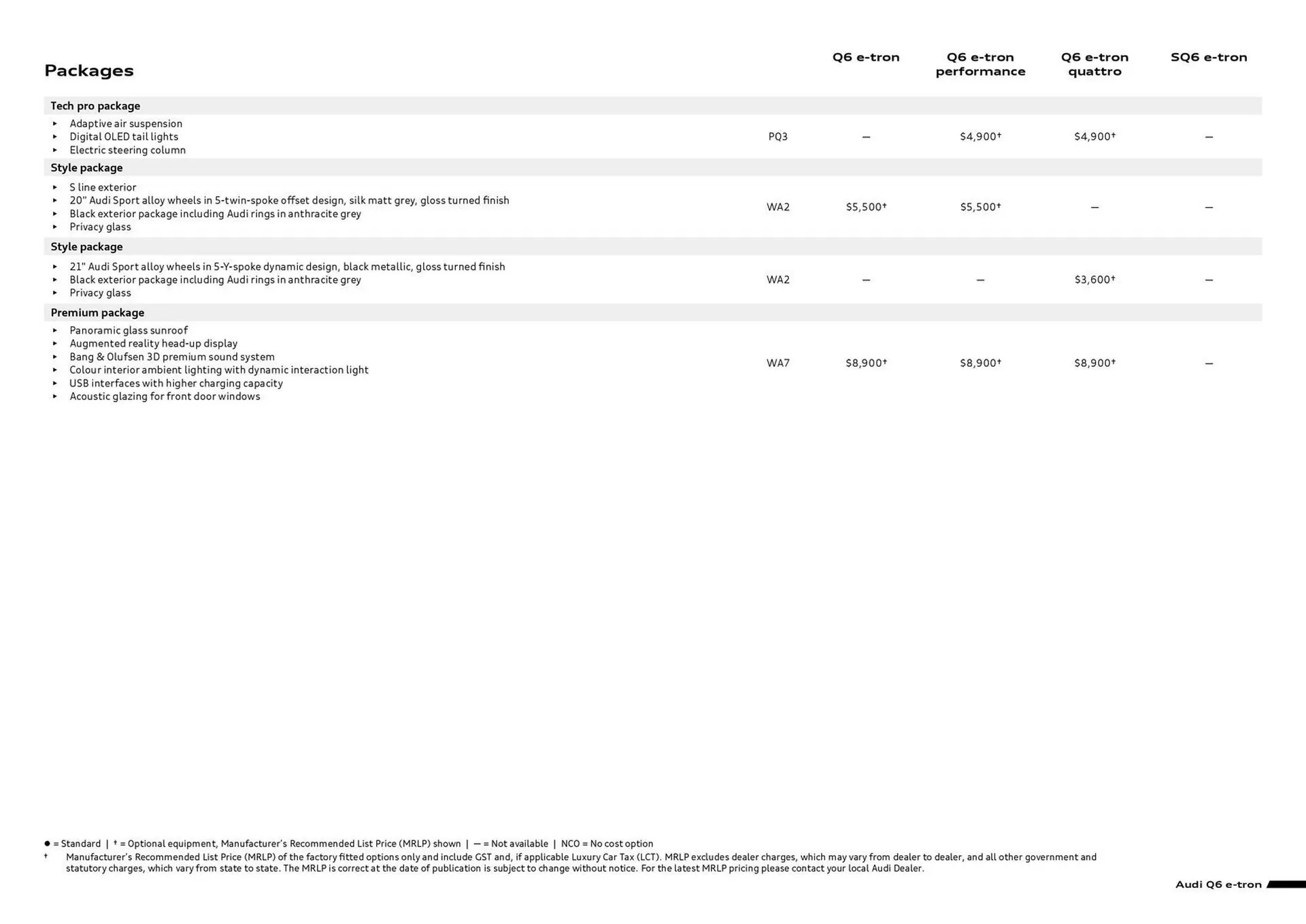 Audi catalogue - Catalogue valid from 7 August to 7 August 2026 - page 3
