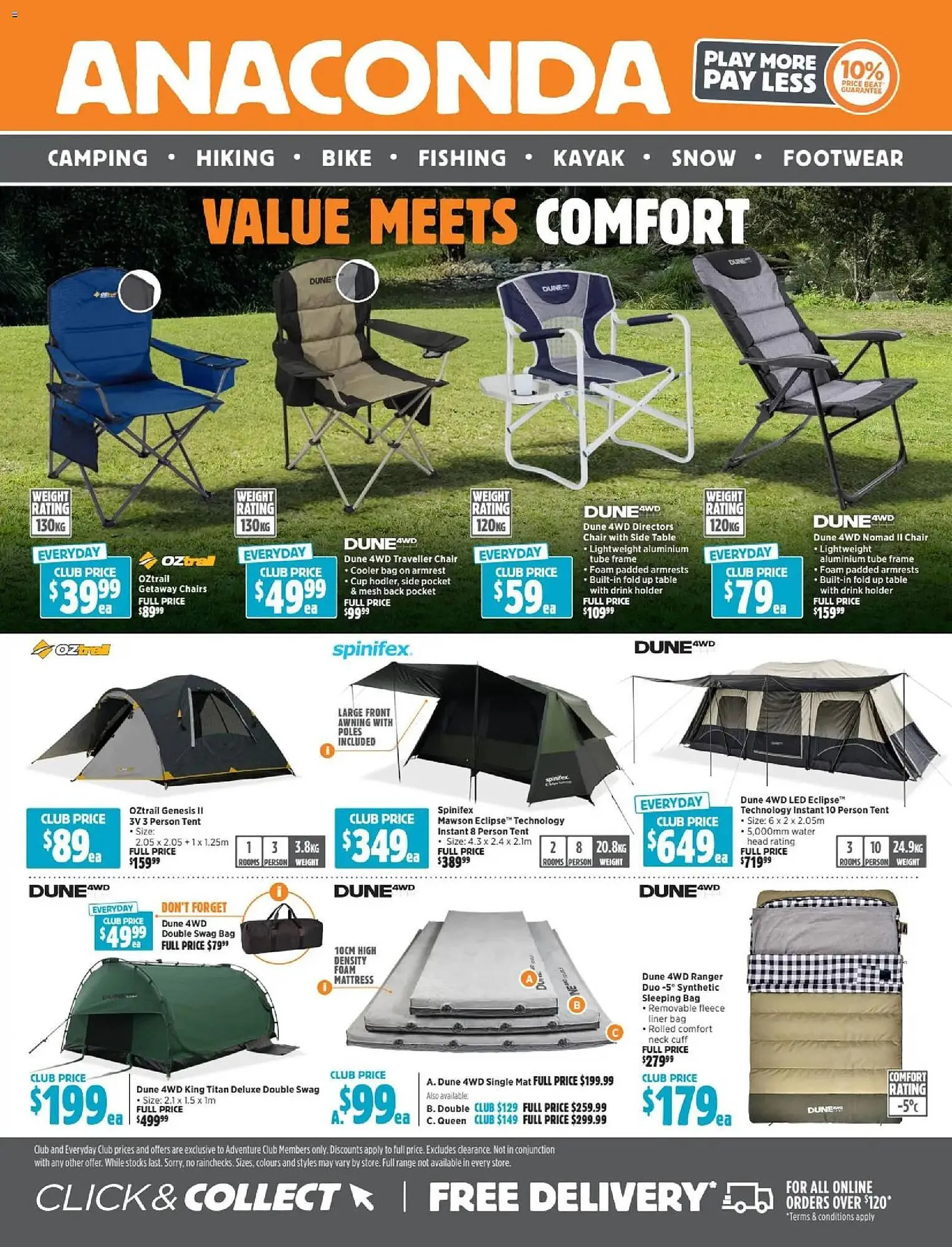 Anaconda catalogue - Catalogue valid from 20 April to 10 May 2026 - page 20