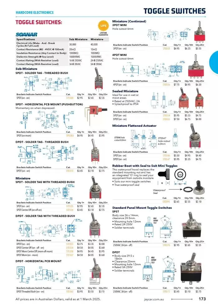 Celebrating 40 Years In Electronics - Catalogue valid from 4 March to 31 March 2025 - page 173