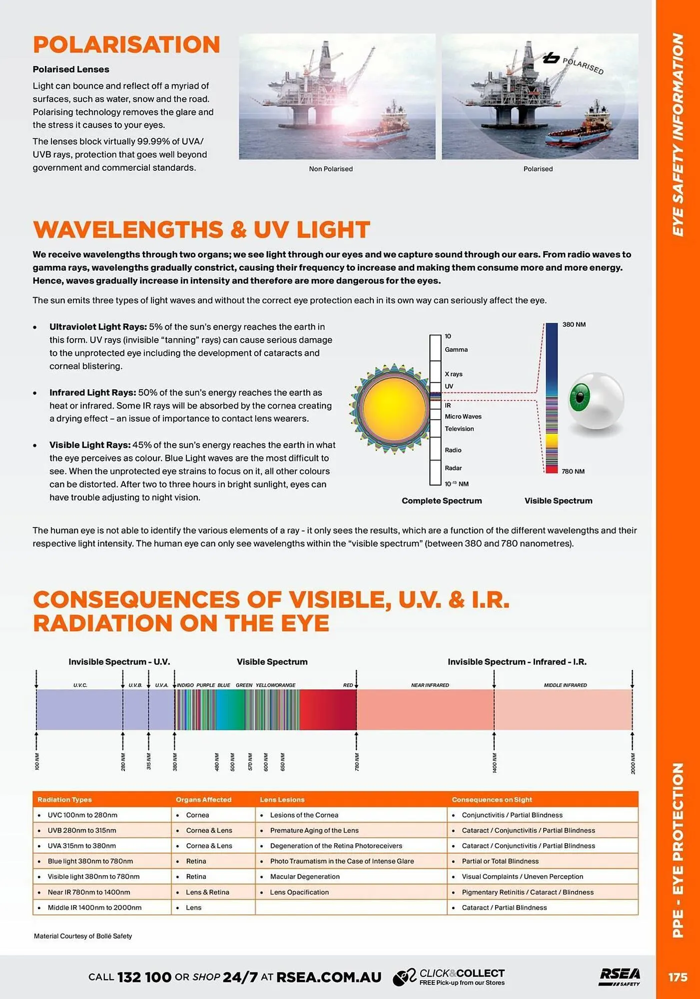 RSEA Safety catalogue - Catalogue valid from 1 August to 31 December 2025 - page 57