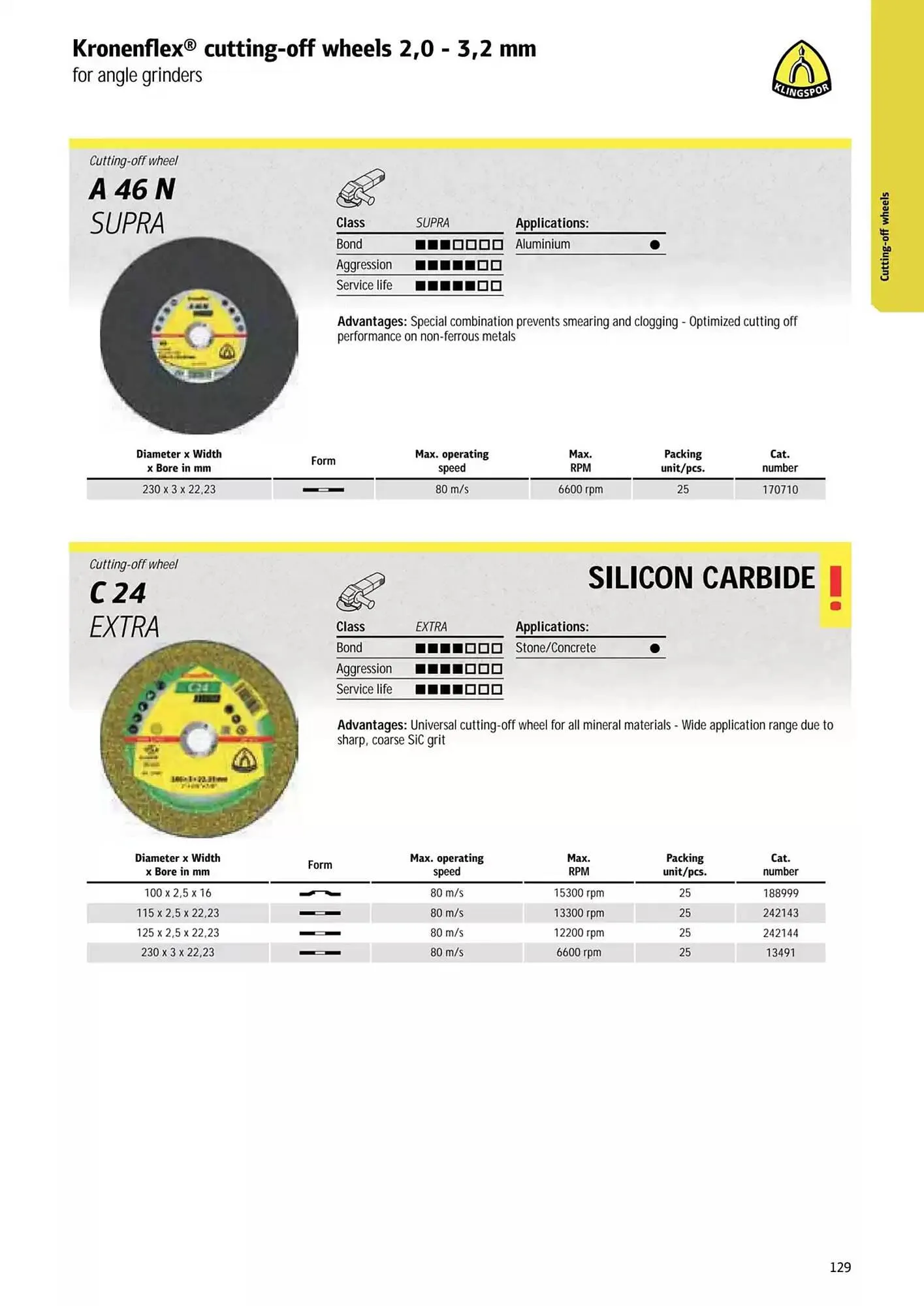Kincrome catalogue - Catalogue valid from 5 November to 31 December 2025 - page 32