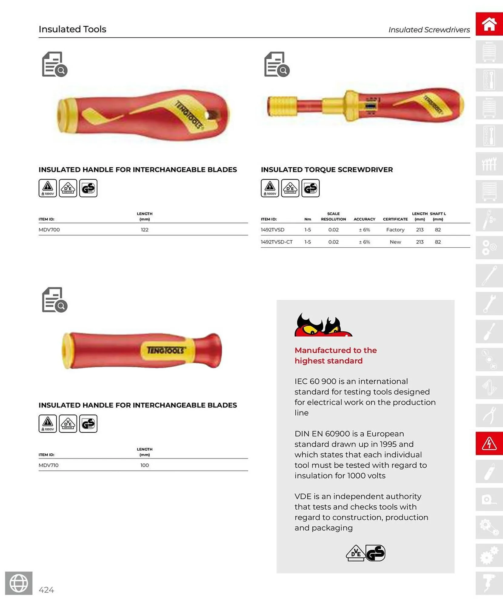 Teng Tools catalogue - Catalogue valid from 28 March to 31 December 2025 - page 425