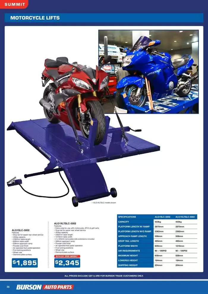 Tools & Equipment Q1 2025 - Catalogue valid from 1 January to 31 March 2025 - page 36