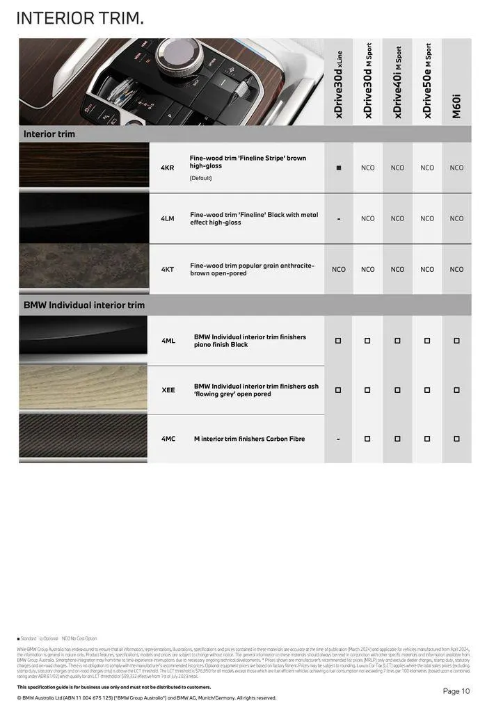 The BMW X5 - Catalogue valid from 15 May to 15 May 2025 - page 10