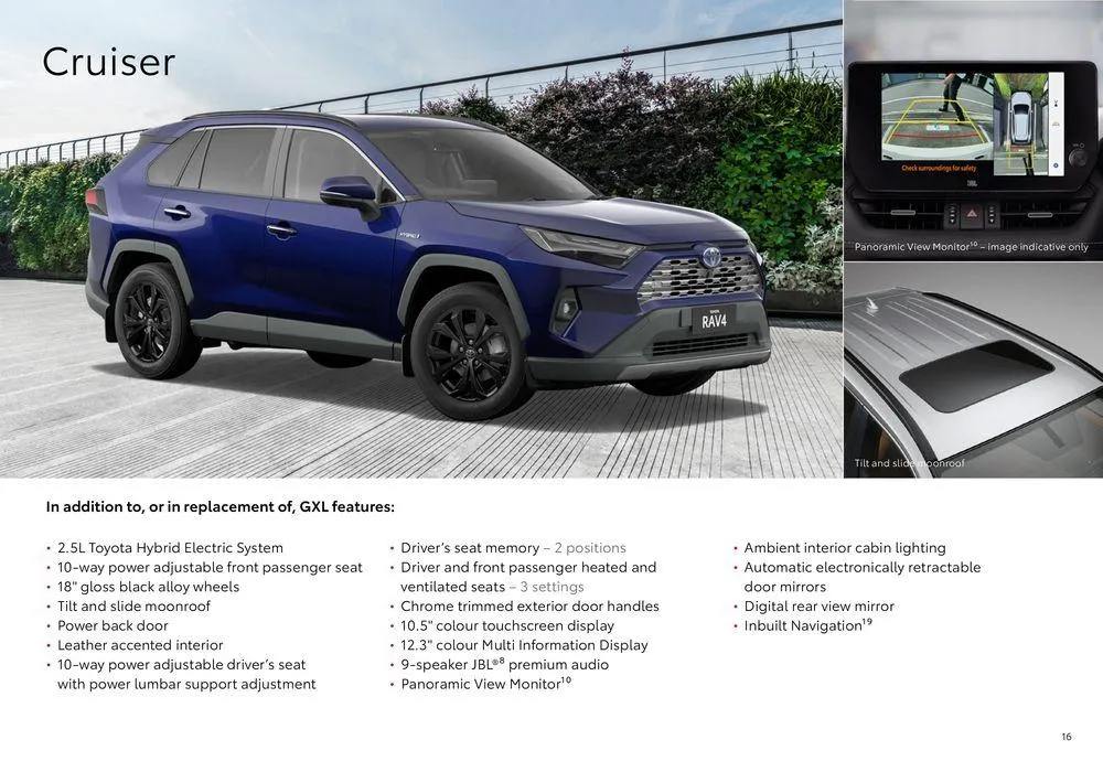 Toyota RAV4 Hybrid - Catalogue valid from 13 June to 13 June 2025 - page 16