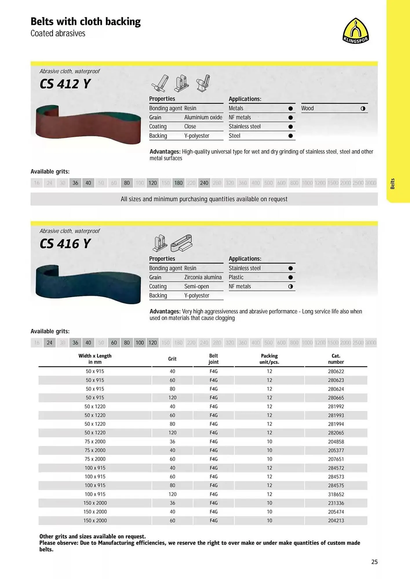 Kincrome catalogue - Catalogue valid from 5 November to 31 December 2025 - page 116