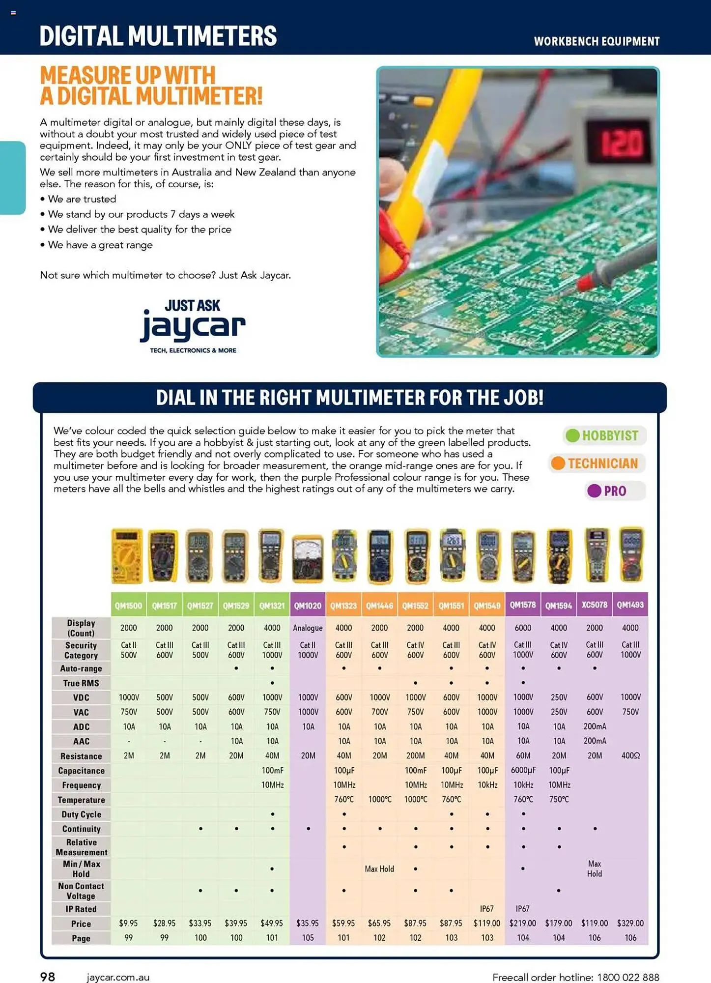 Jaycar Electronics catalogue - Catalogue valid from 8 July to 9 July 2026 - page 98
