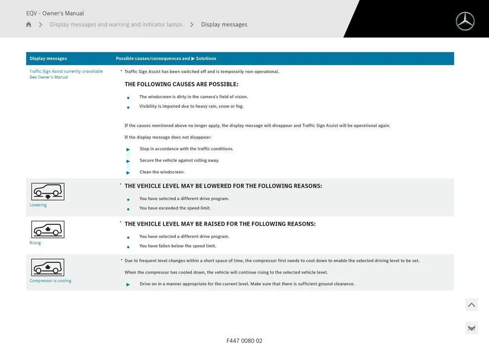 EQV MPV - Catalogue valid from 11 September to 11 September 2025 - page 707
