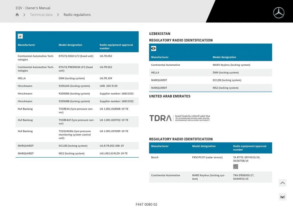 EQV MPV - Catalogue valid from 11 September to 11 September 2025 - page 681