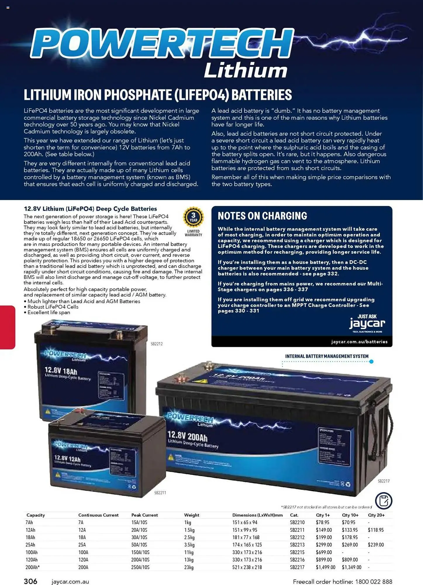 Jaycar Electronics catalogue - Catalogue valid from 8 July to 9 July 2026 - page 306