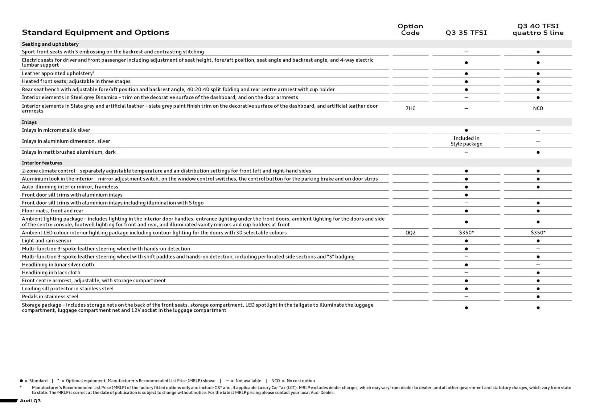 Audi catalogue - Catalogue valid from 17 December to 17 December 2026 - page 6