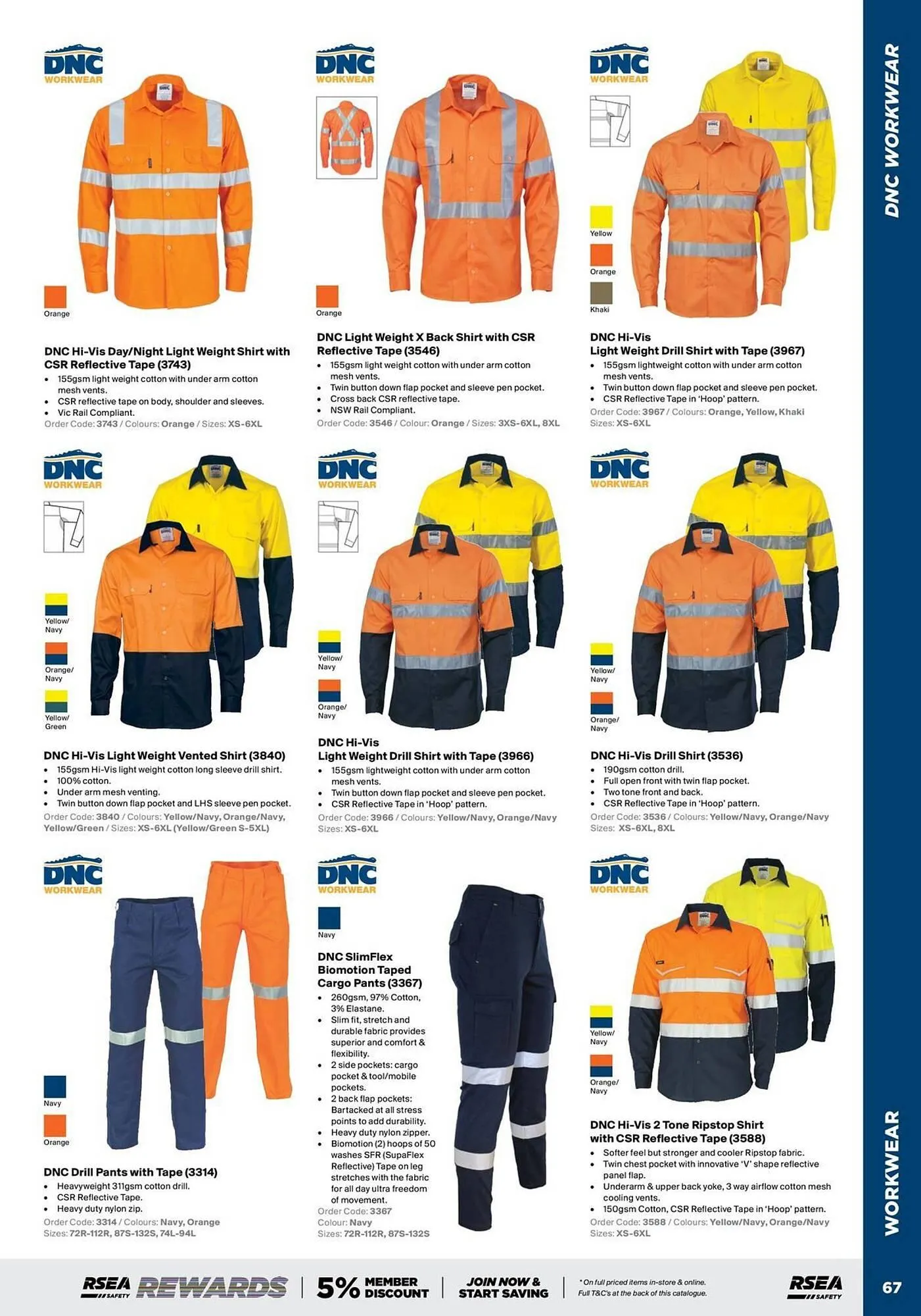 RSEA Safety catalogue - Catalogue valid from 1 January to 31 January 2026 - page 63