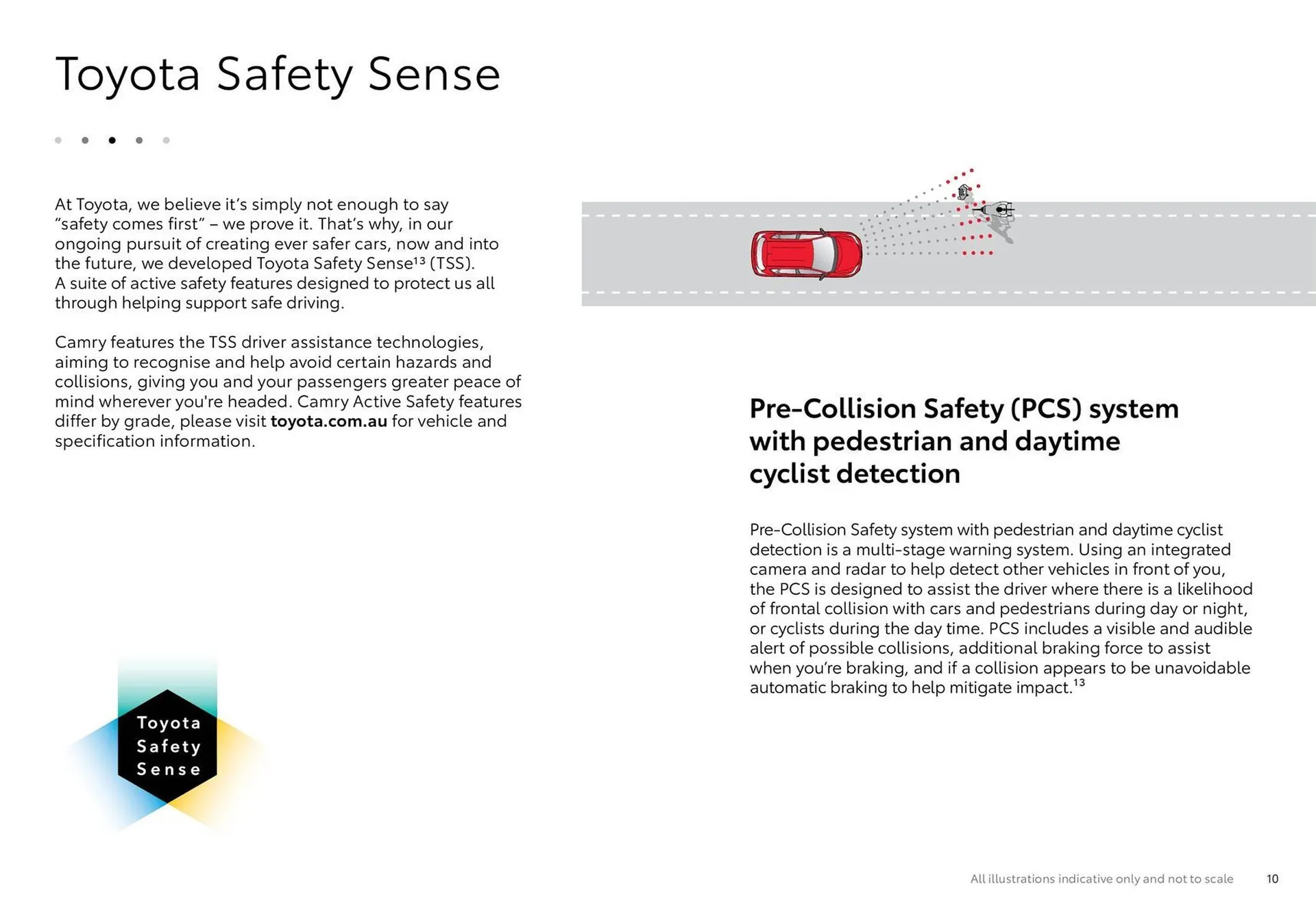 Toyota catalogue - Catalogue valid from 18 June to 18 June 2025 - page 10