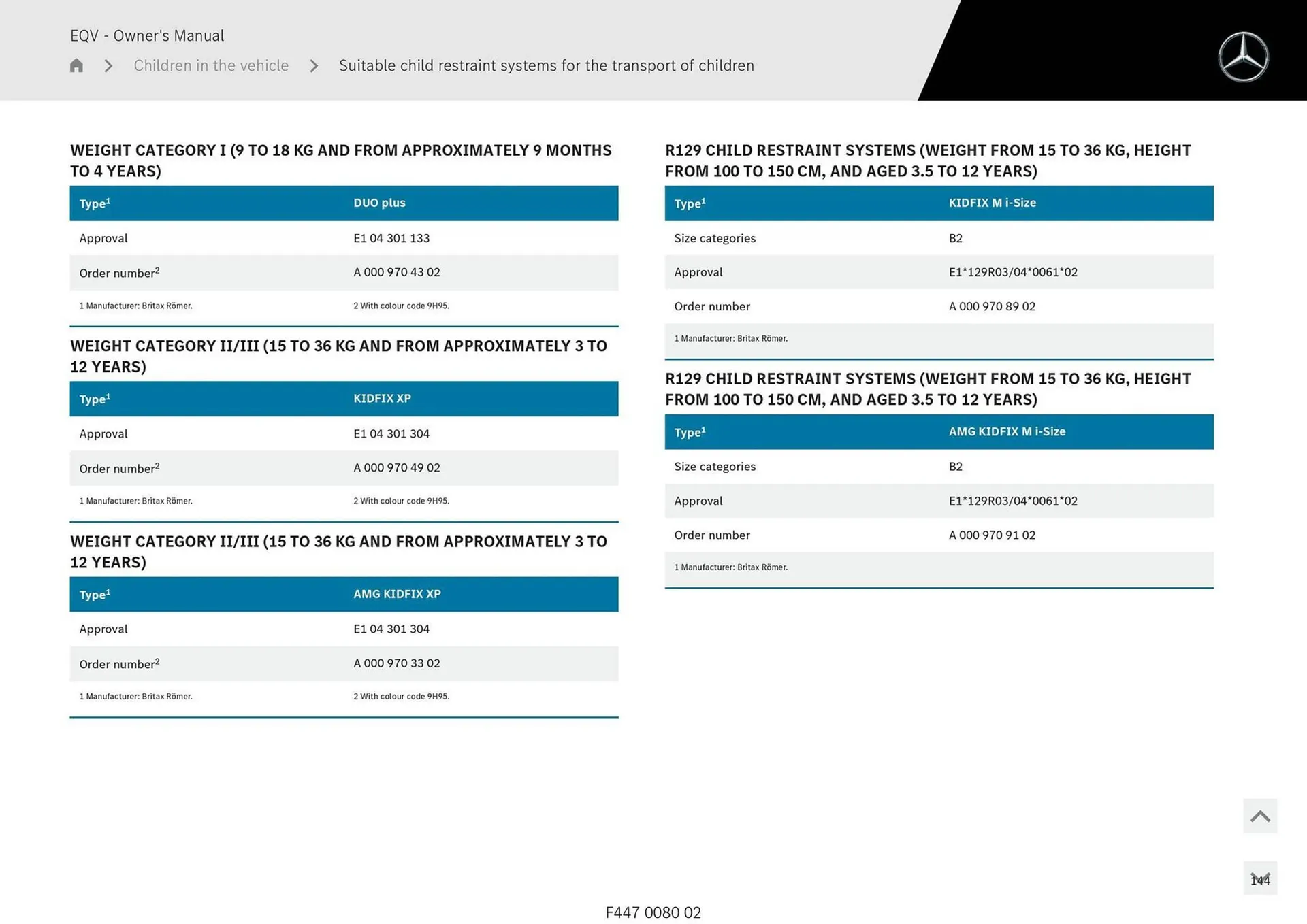 Mercedes-Benz catalogue - Catalogue valid from 11 September to 11 September 2025 - page 144
