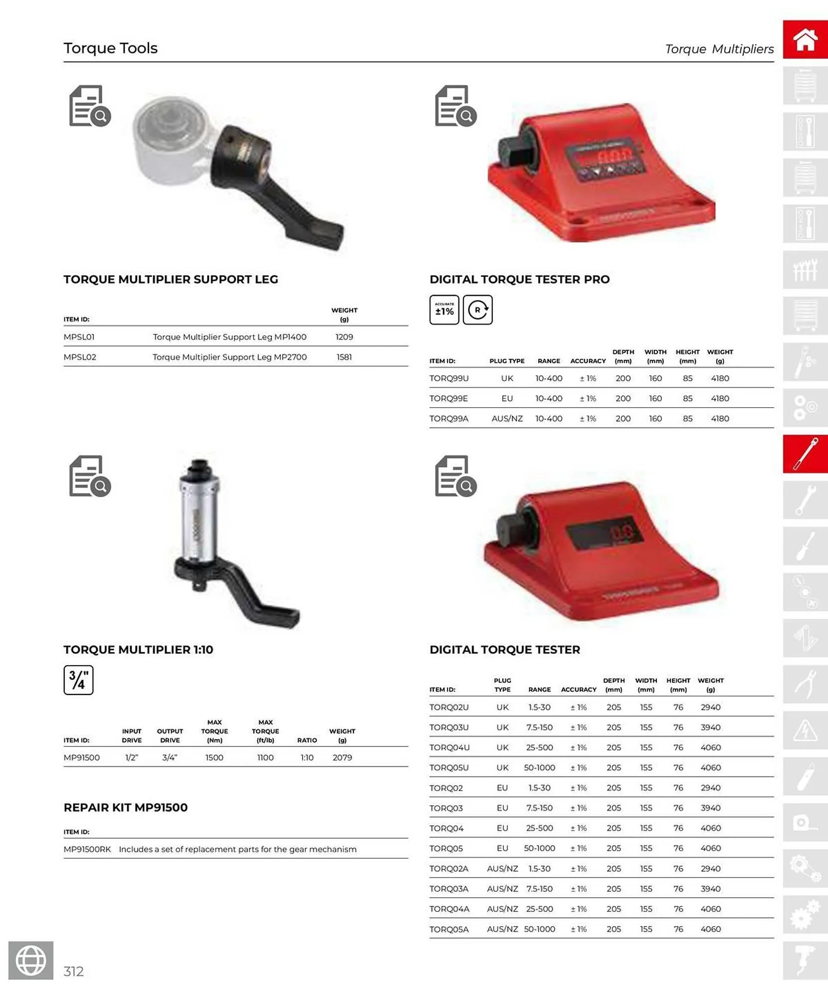 Teng Tools catalogue - Catalogue valid from 28 March to 31 December 2025 - page 313