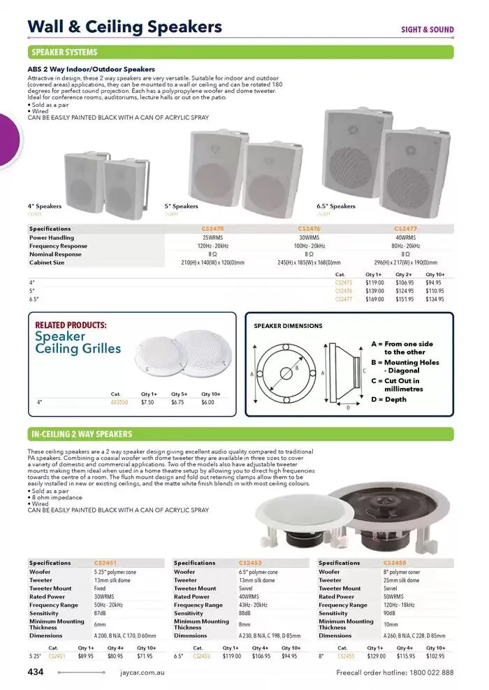 Celebrating 40 Years In Electronics - Catalogue valid from 4 March to 31 March 2025 - page 434