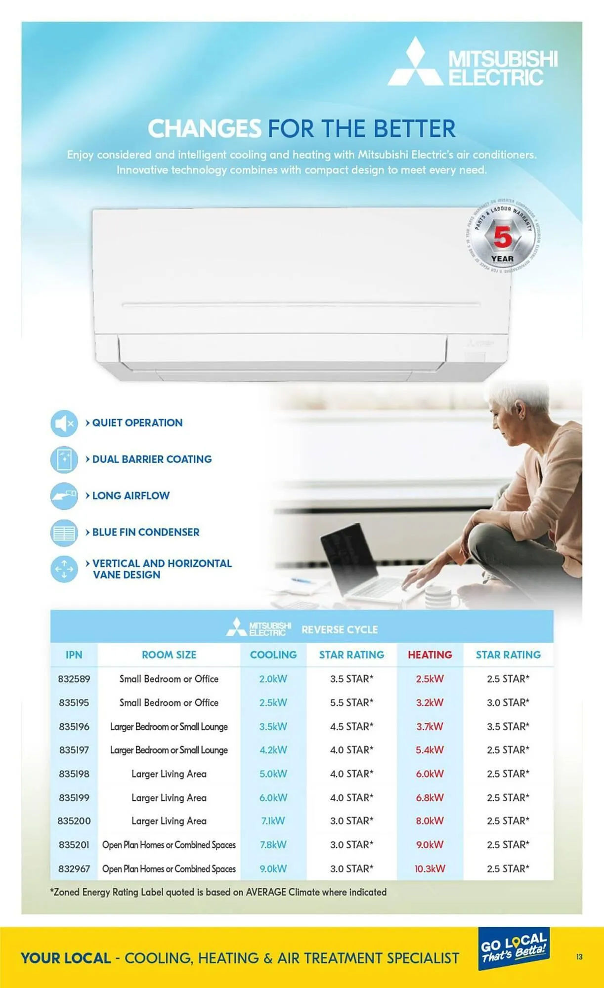 Betta catalogue - Catalogue valid from 25 August to 30 September 2025 - page 13