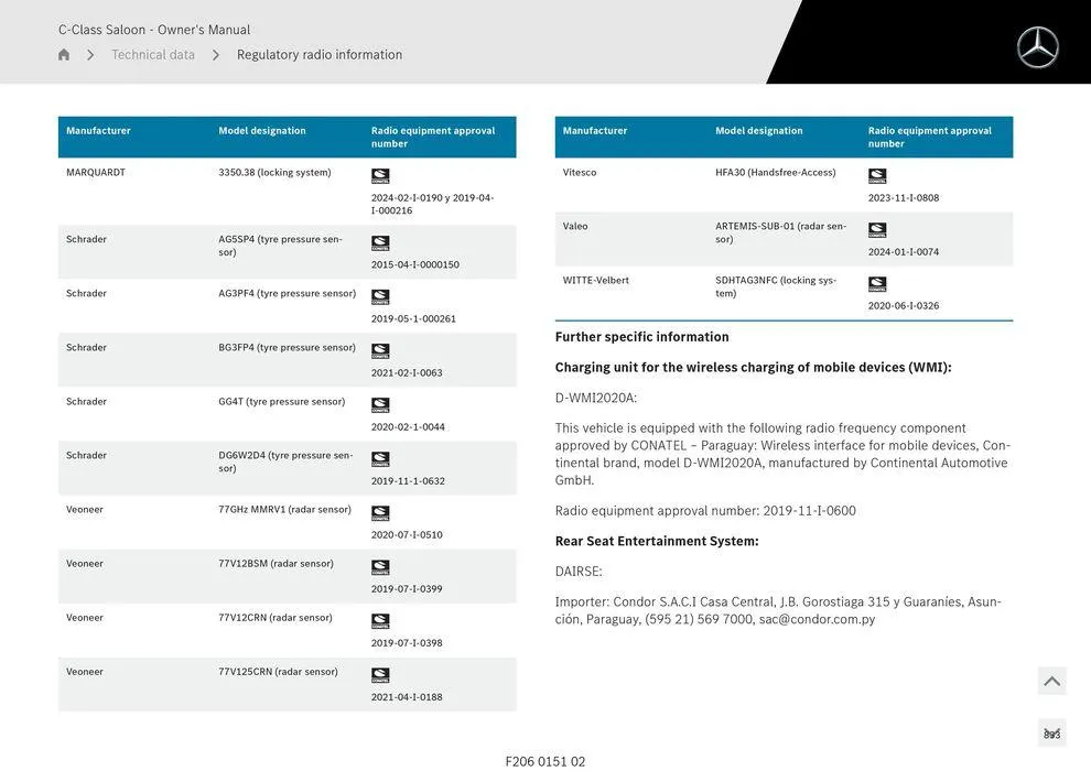 C-Class Sedan - Catalogue valid from 11 September to 11 September 2025 - page 833