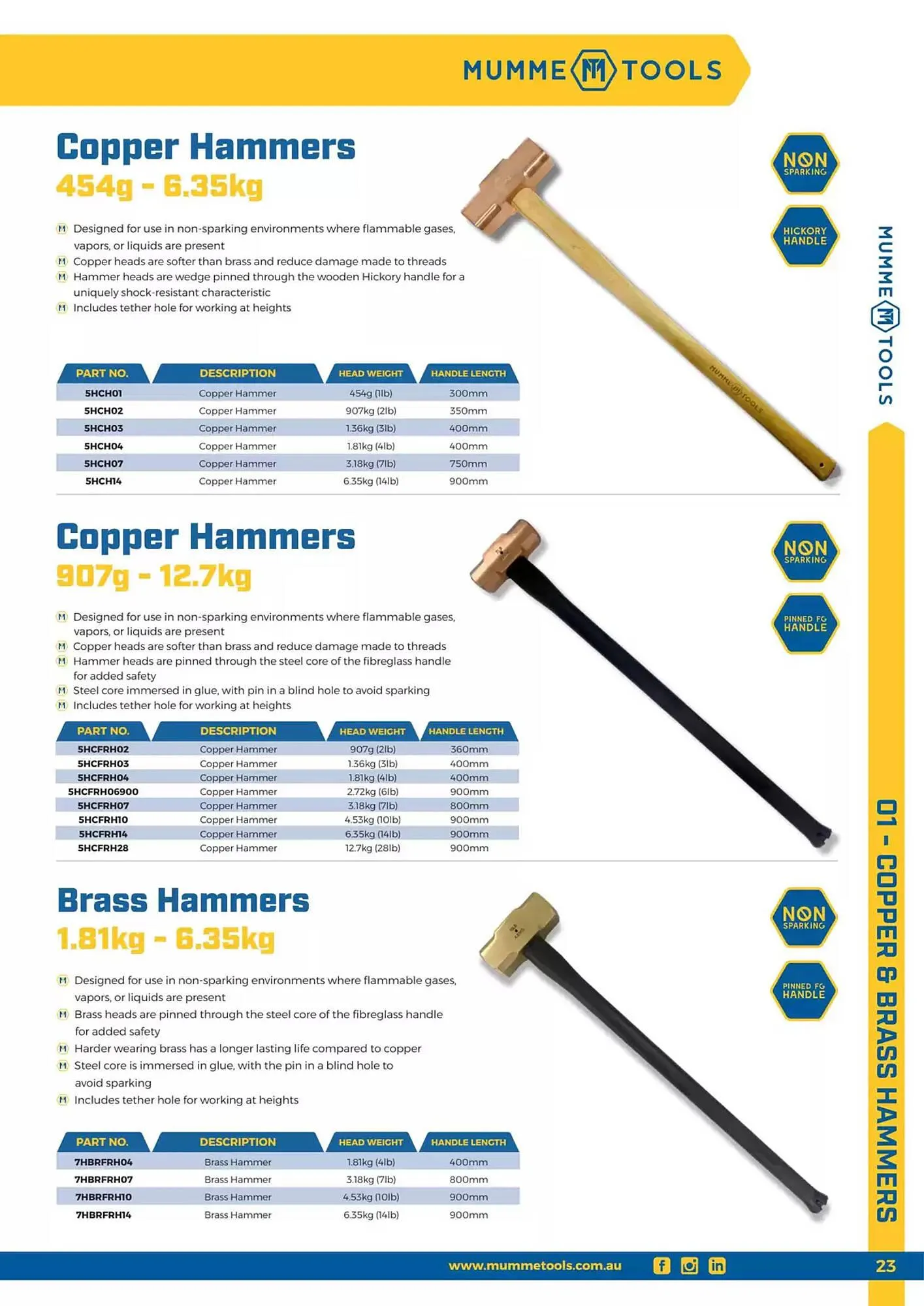 Kincrome catalogue - Catalogue valid from 5 November to 31 December 2025 - page 15