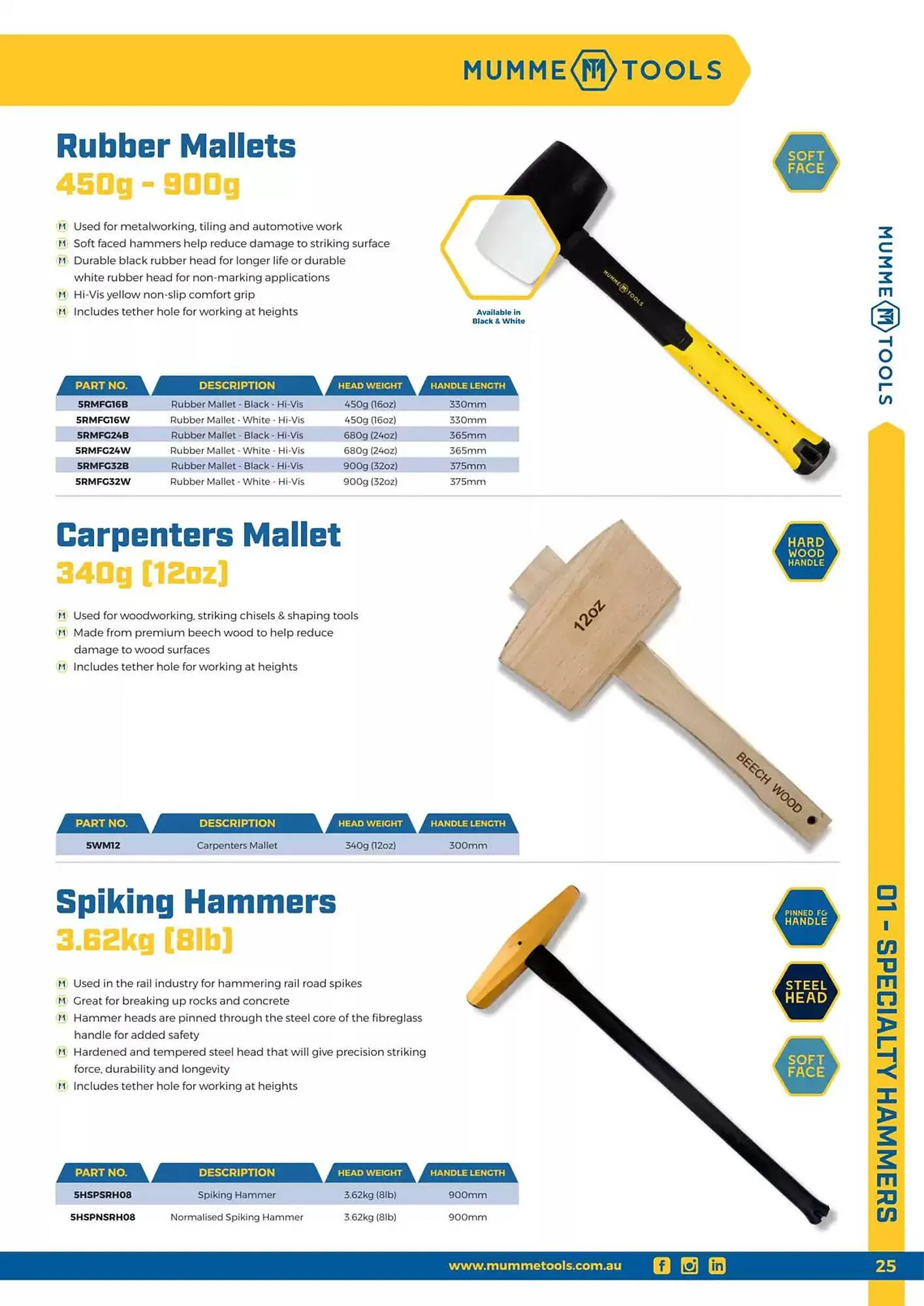 Kincrome catalogue - Catalogue valid from 5 November to 31 December 2025 - page 18
