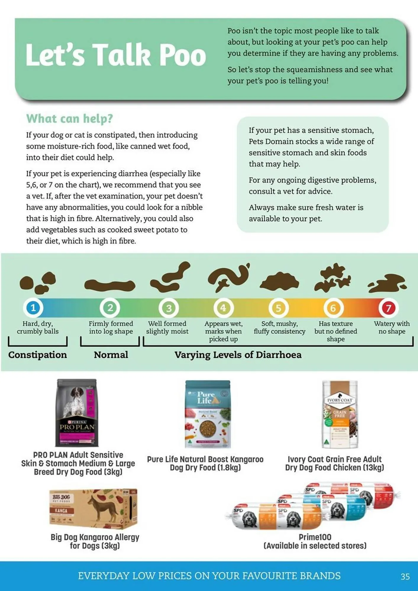 Pets Domain catalogue - Catalogue valid from 1 January to 31 March 2026 - page 35