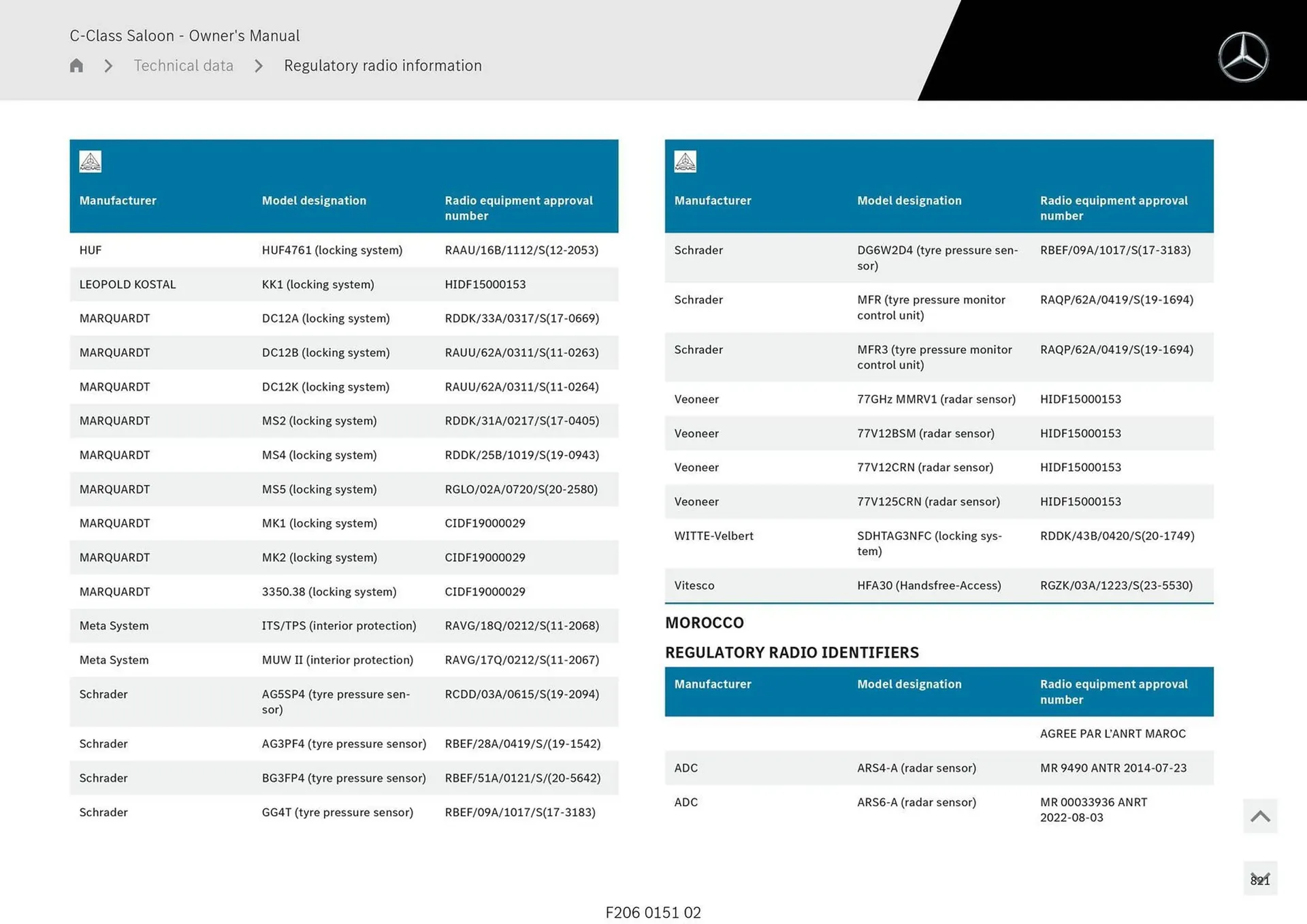 Mercedes-Benz catalogue - Catalogue valid from 28 April to 28 May 2025 - page 821