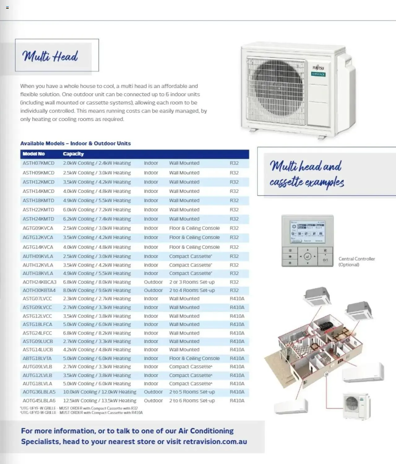 RetraVision Catalogue  - Catalogue valid from 11 October to 3 October 2025 - page 9