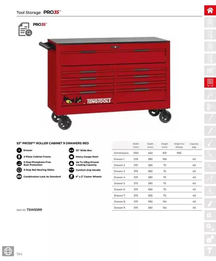 Product Catalogue - Catalogue valid from 28 March to 31 December 2025 - page 195