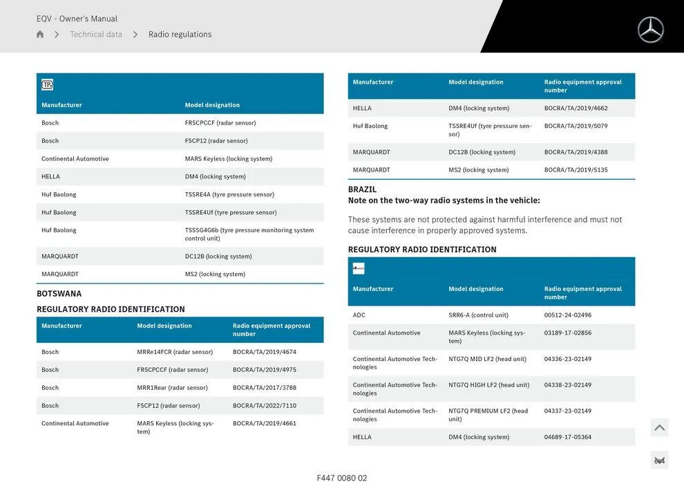 EQV MPV - Catalogue valid from 11 September to 11 September 2025 - page 664