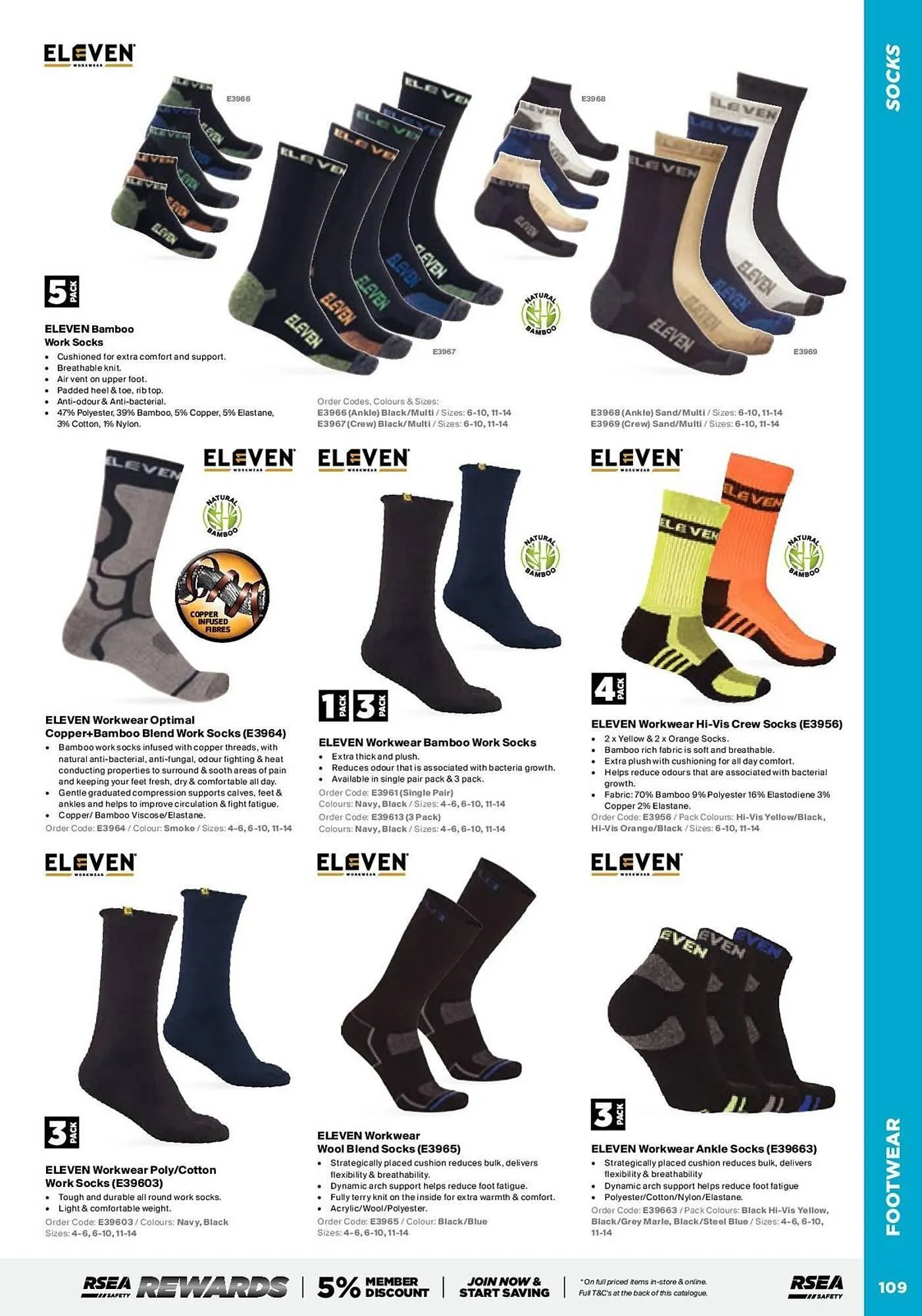 RSEA Safety catalogue - Catalogue valid from 28 April to 4 May 2025 - page 111