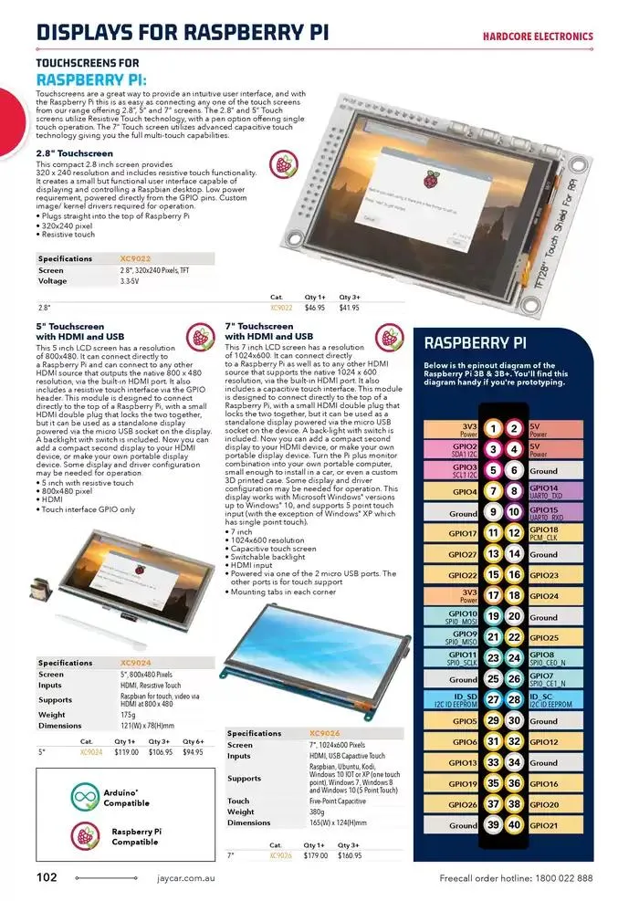 Celebrating 40 Years In Electronics - Catalogue valid from 4 March to 31 March 2025 - page 102