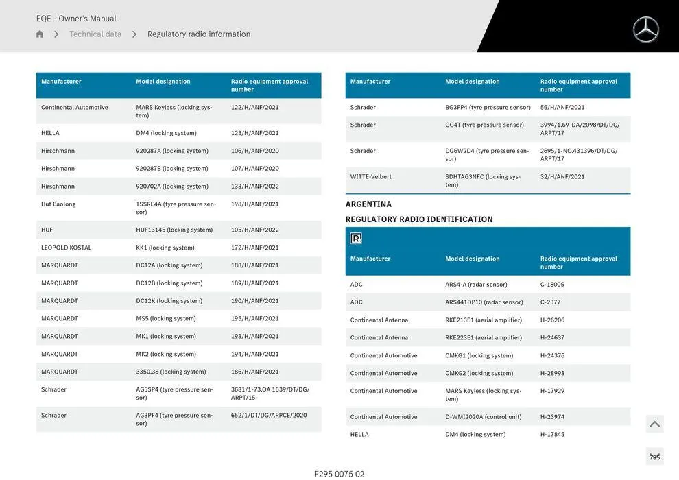 EQE Sedan - Catalogue valid from 11 September to 11 September 2025 - page 785