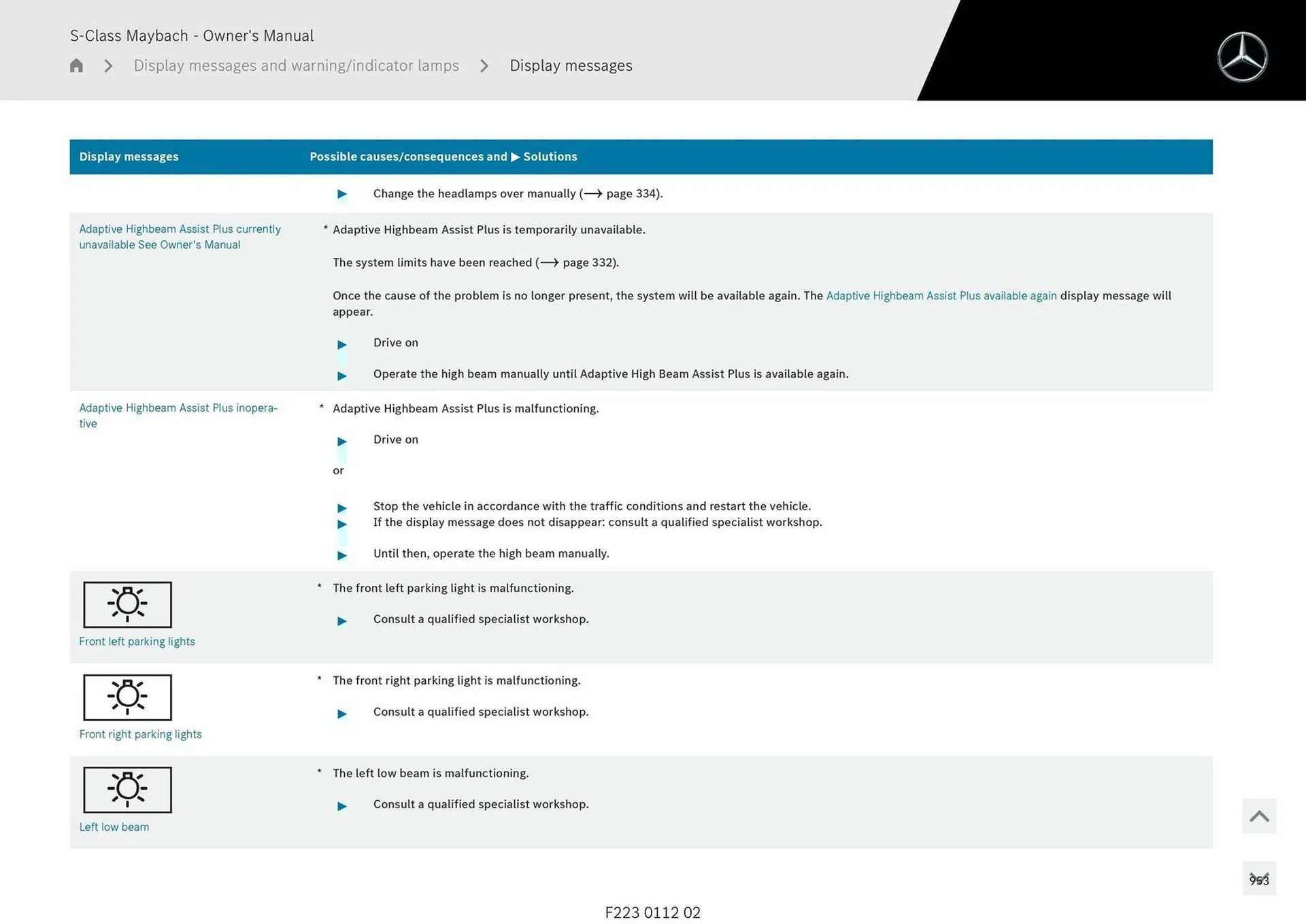 Mercedes-Benz catalogue - Catalogue valid from 1 May to 1 May 2026 - page 953