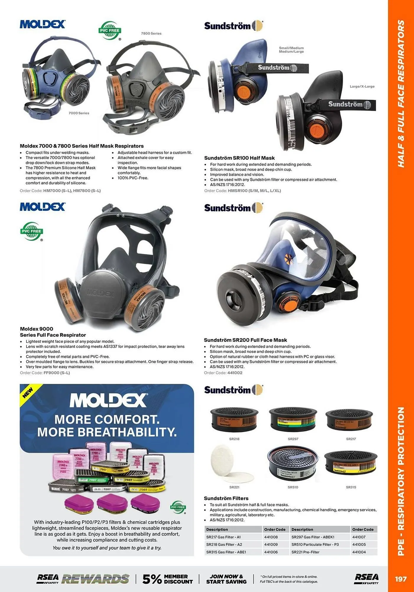 RSEA Safety catalogue - Catalogue valid from 1 August to 31 December 2025 - page 79