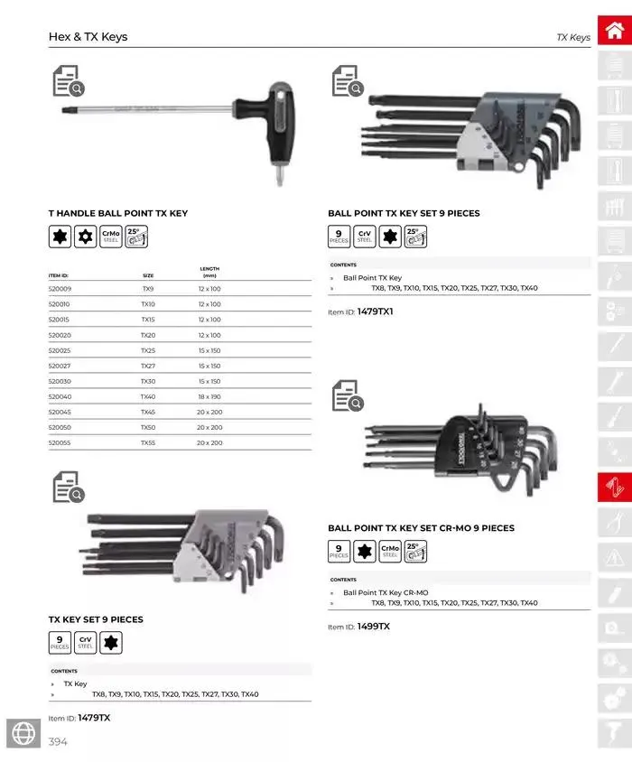 Product Catalogue - Catalogue valid from 28 March to 31 December 2025 - page 395