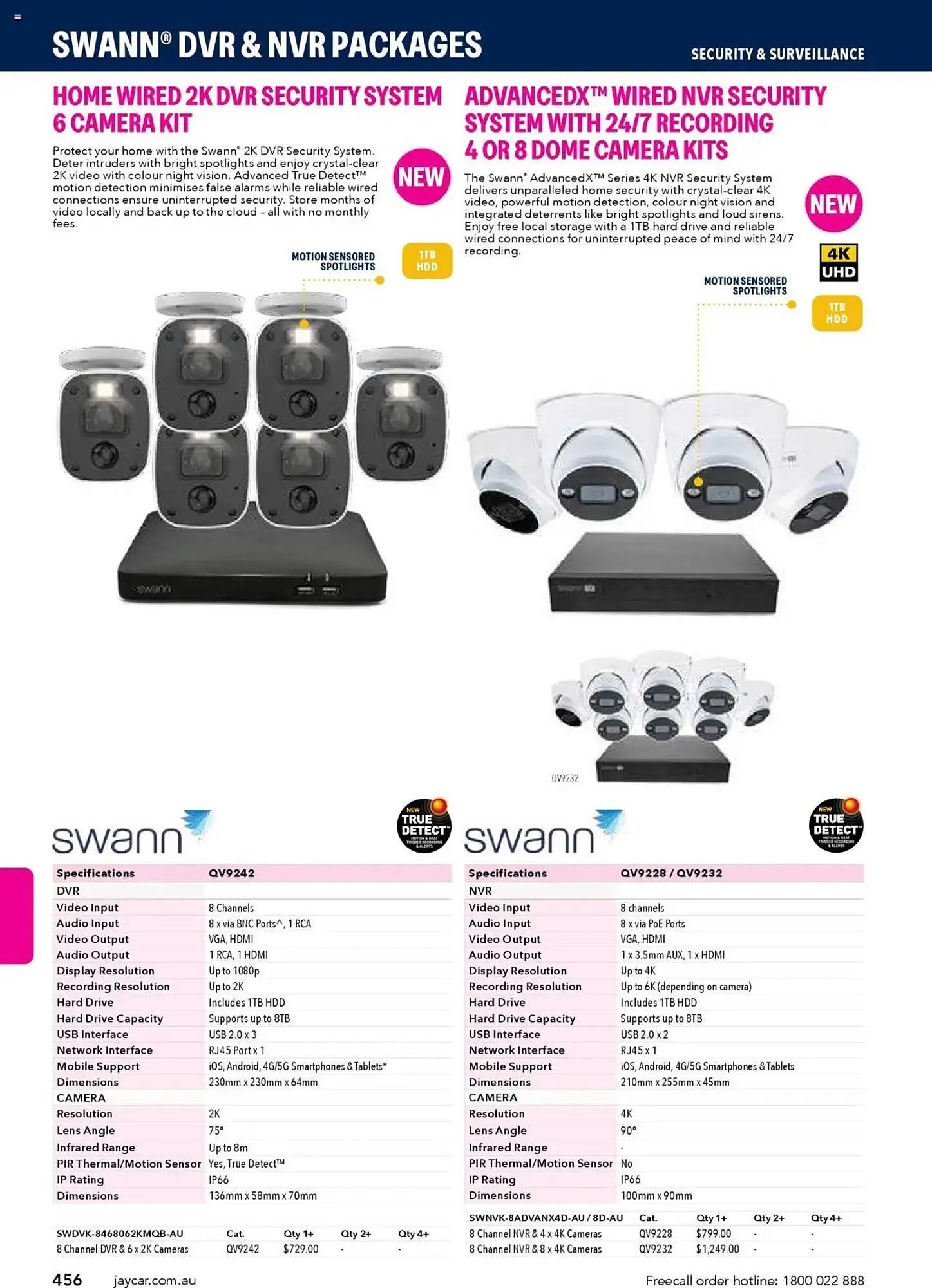 Jaycar Electronics catalogue - Catalogue valid from 8 July to 9 July 2026 - page 456