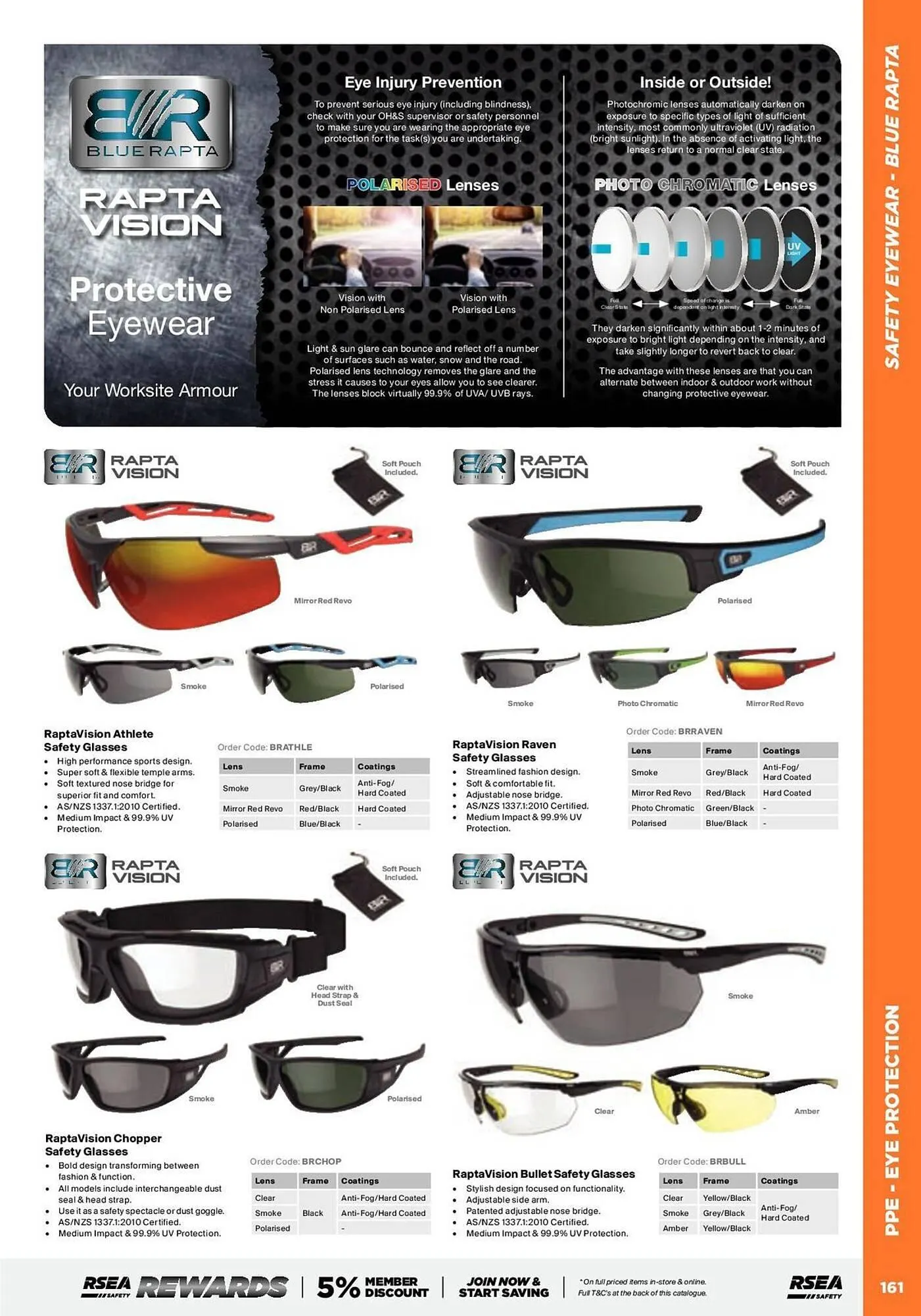 RSEA Safety catalogue - Catalogue valid from 28 April to 4 May 2025 - page 163