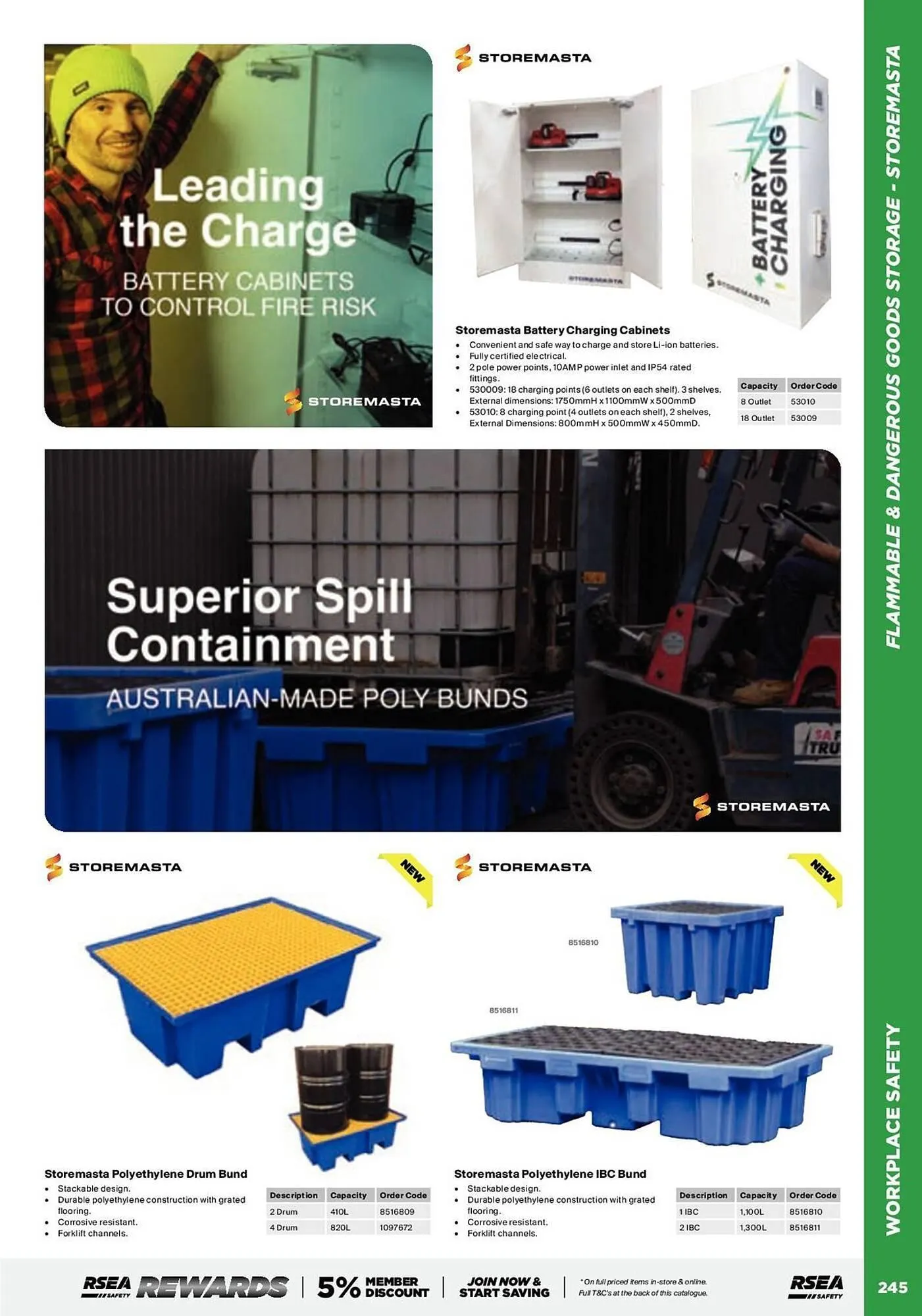 RSEA Safety catalogue - Catalogue valid from 12 September to 31 December 2024 - page 247