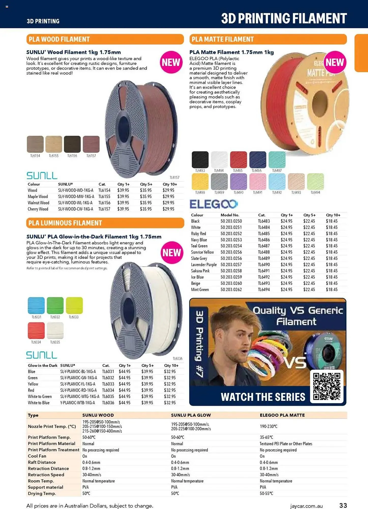 Jaycar Electronics catalogue - Catalogue valid from 8 July to 9 July 2026 - page 33