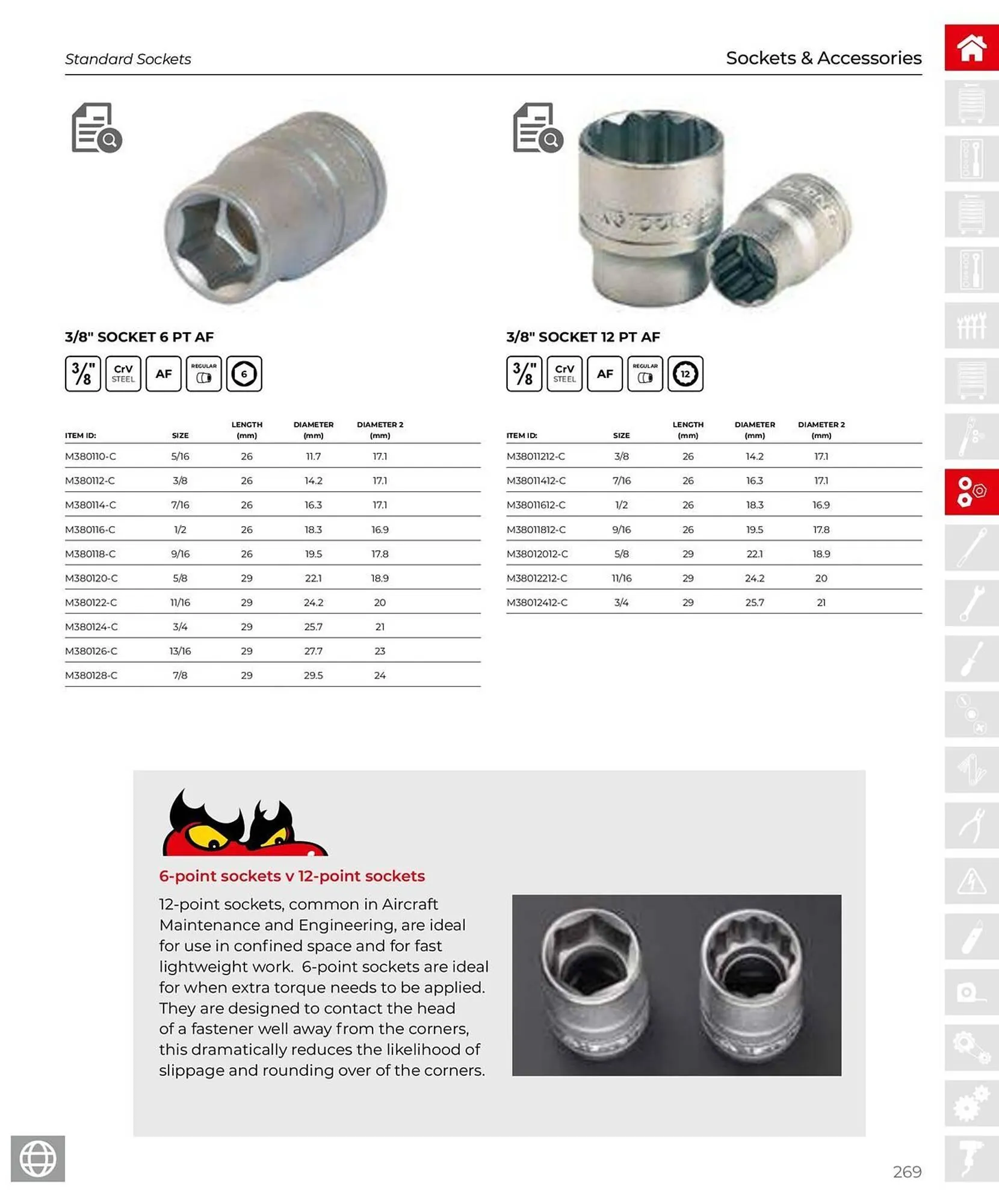 Teng Tools catalogue - Catalogue valid from 28 March to 31 December 2025 - page 270