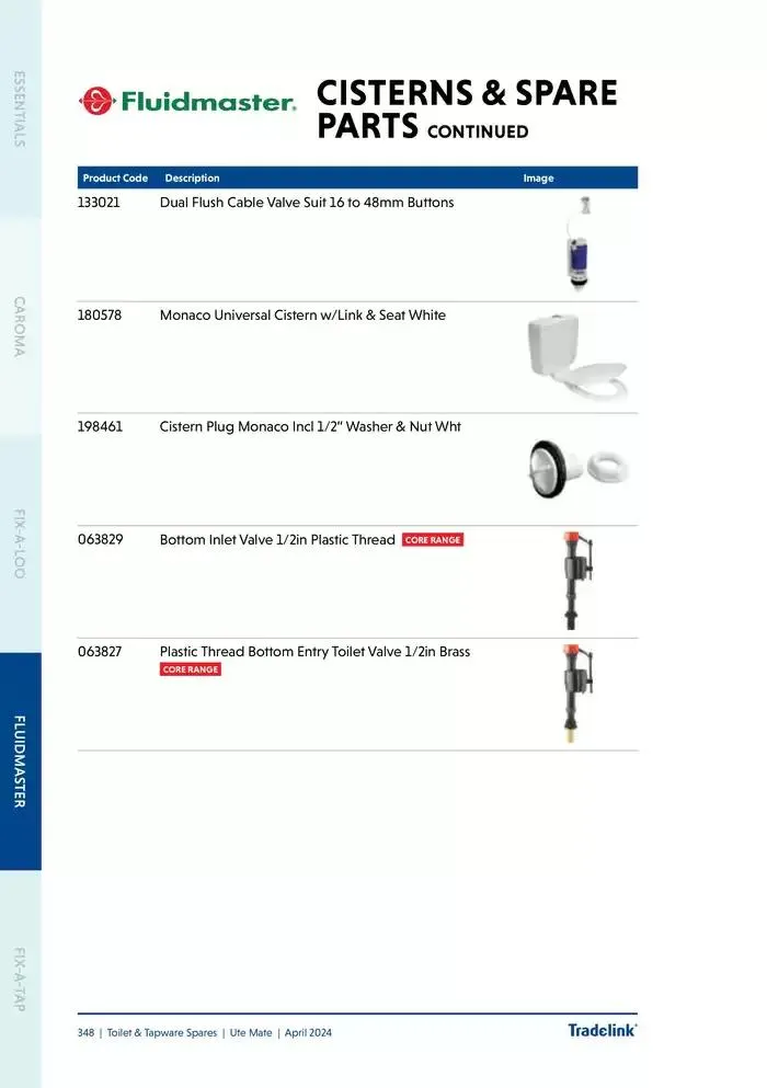 Ute Mate - Catalogue valid from 20 November to 31 December 2024 - page 356