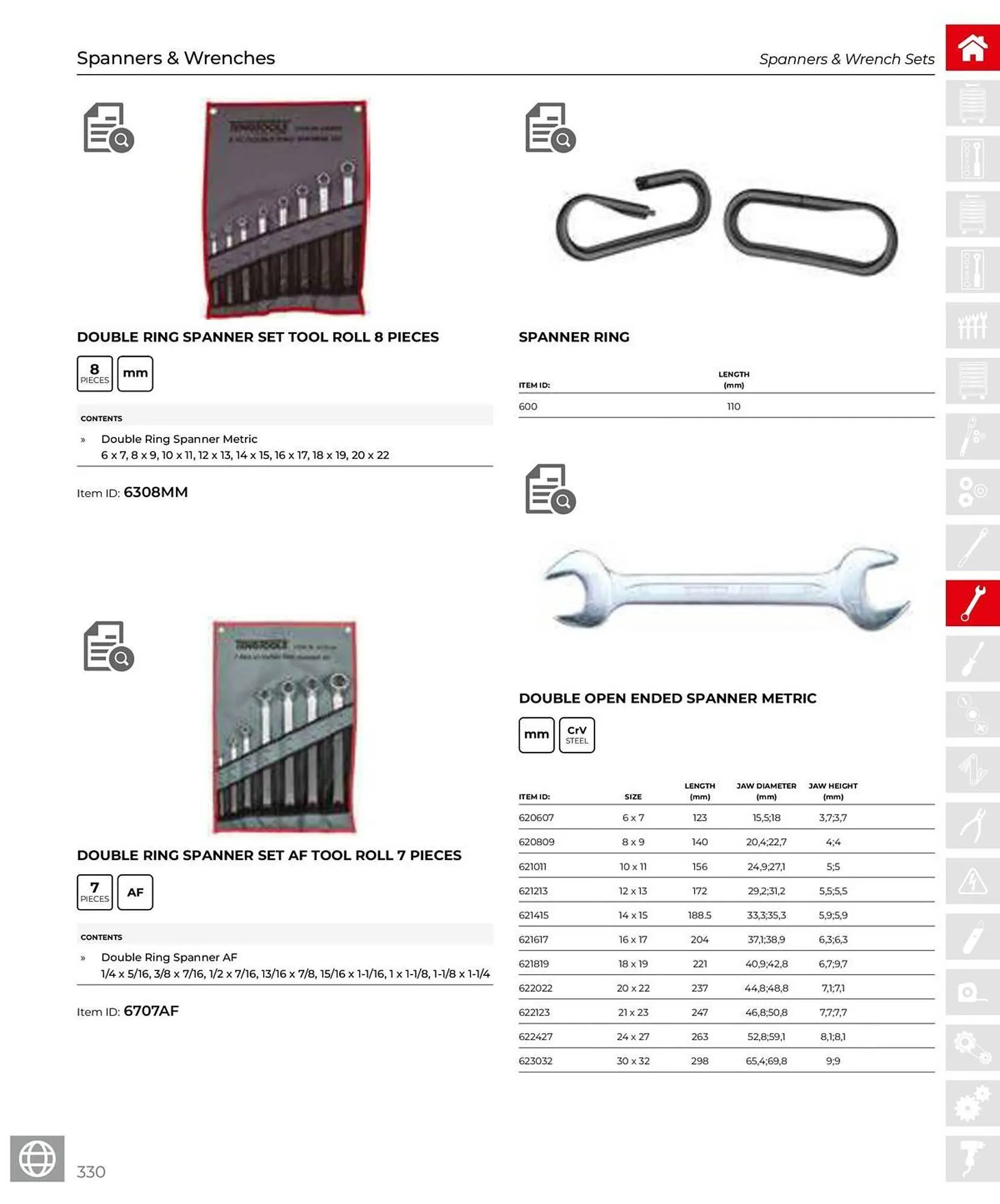 Teng Tools catalogue - Catalogue valid from 28 March to 31 December 2025 - page 331